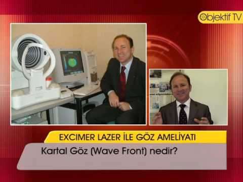 excimer,lasik,laser,ultrason,göz,mercek,astigmat,zeki tunç,lazer,hipermetrop,miyop,Optics (Field Of Study),kartal göz,wave front