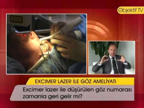 Excimer Laser (Medical Treatment),Health (Industry),Laser (Invention),excimer,lasik,laser,ultrason,göz,mercek,astigmat,zeki tunç,lazer,hipermetrop,miyop,Eye (Quotation Subject)
